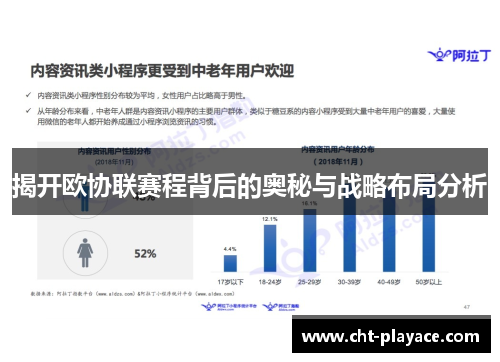 揭开欧协联赛程背后的奥秘与战略布局分析